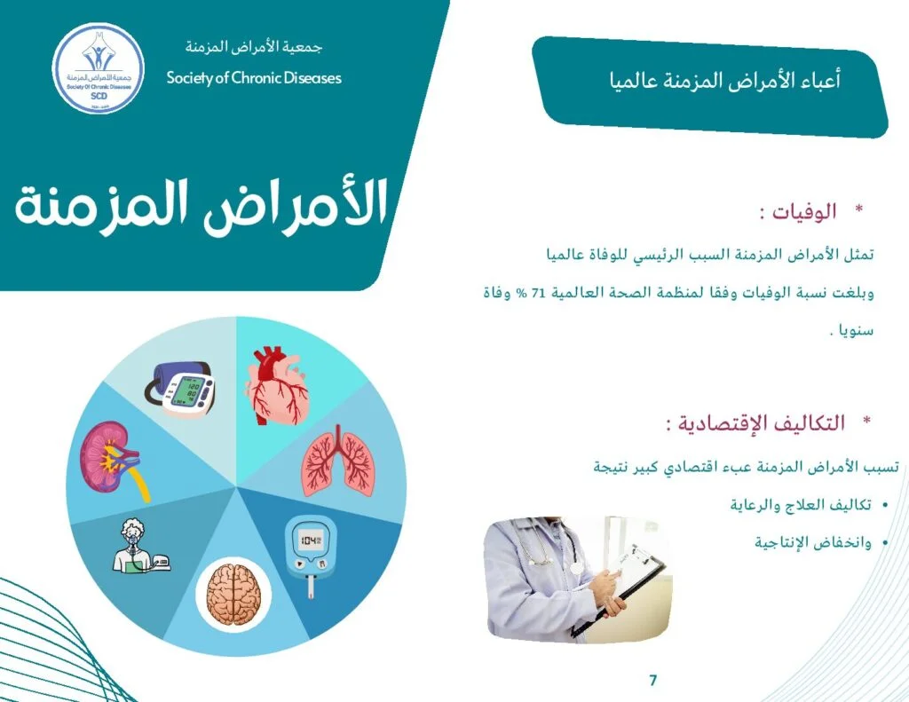 الأمراض المزمنة
