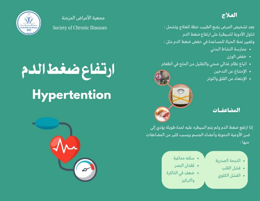 ارتفاع ضغط الدم
